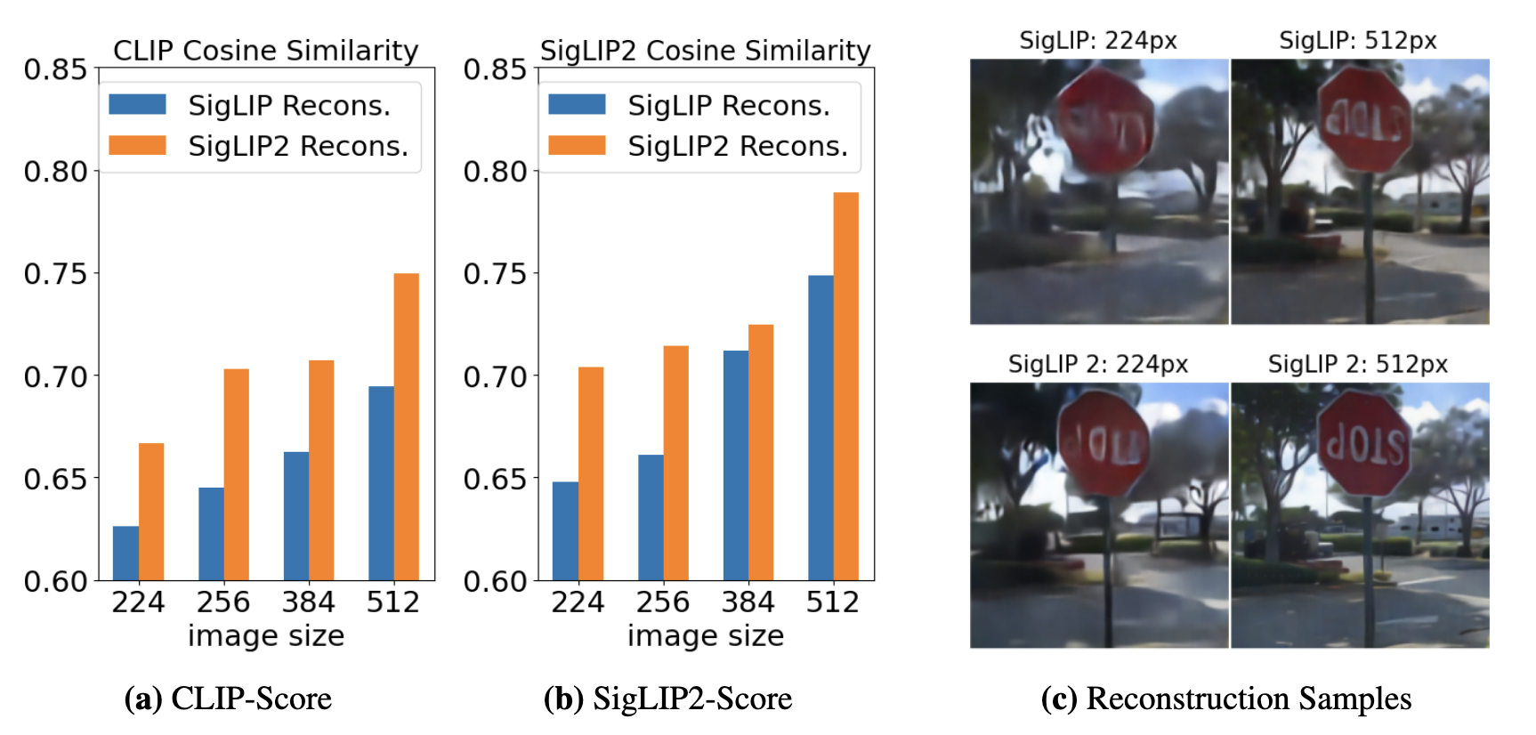 reconstruction_metrics